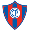 Logo Cerro Porteno